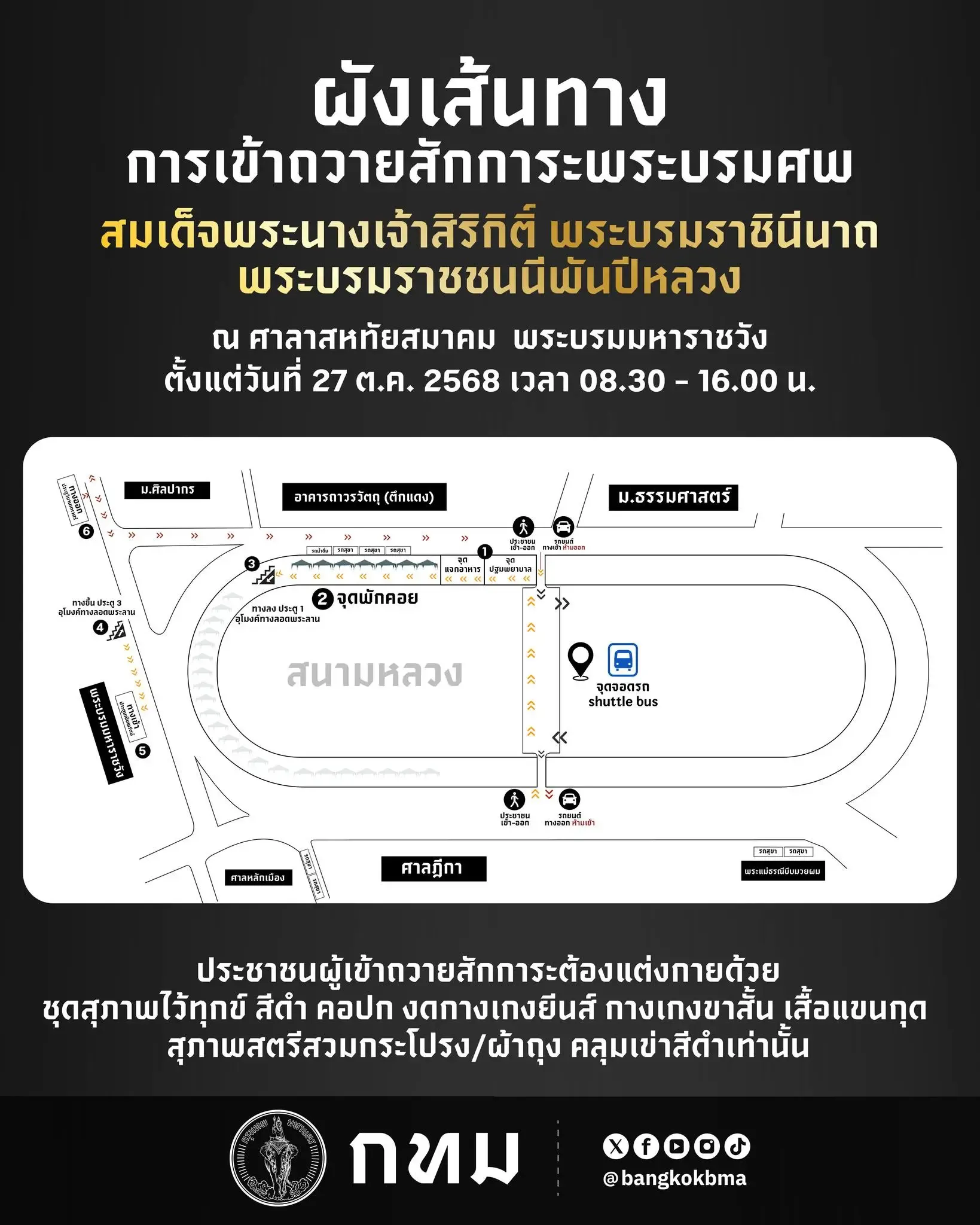 ผังเส้นทางการเข้าถวายสักการะพระบรมศพ