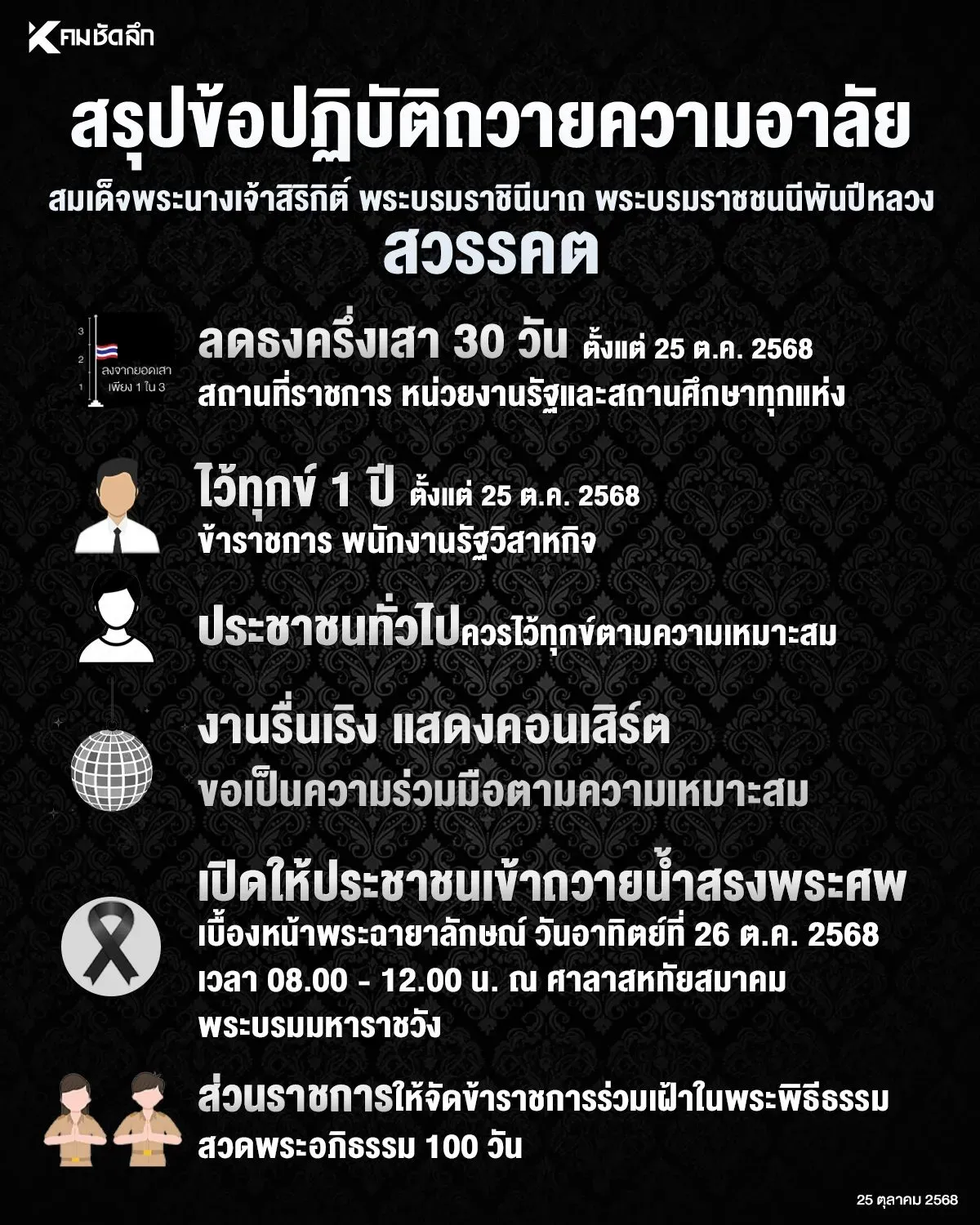 สรุปข้อปฏิบัติถวายความอาลัย