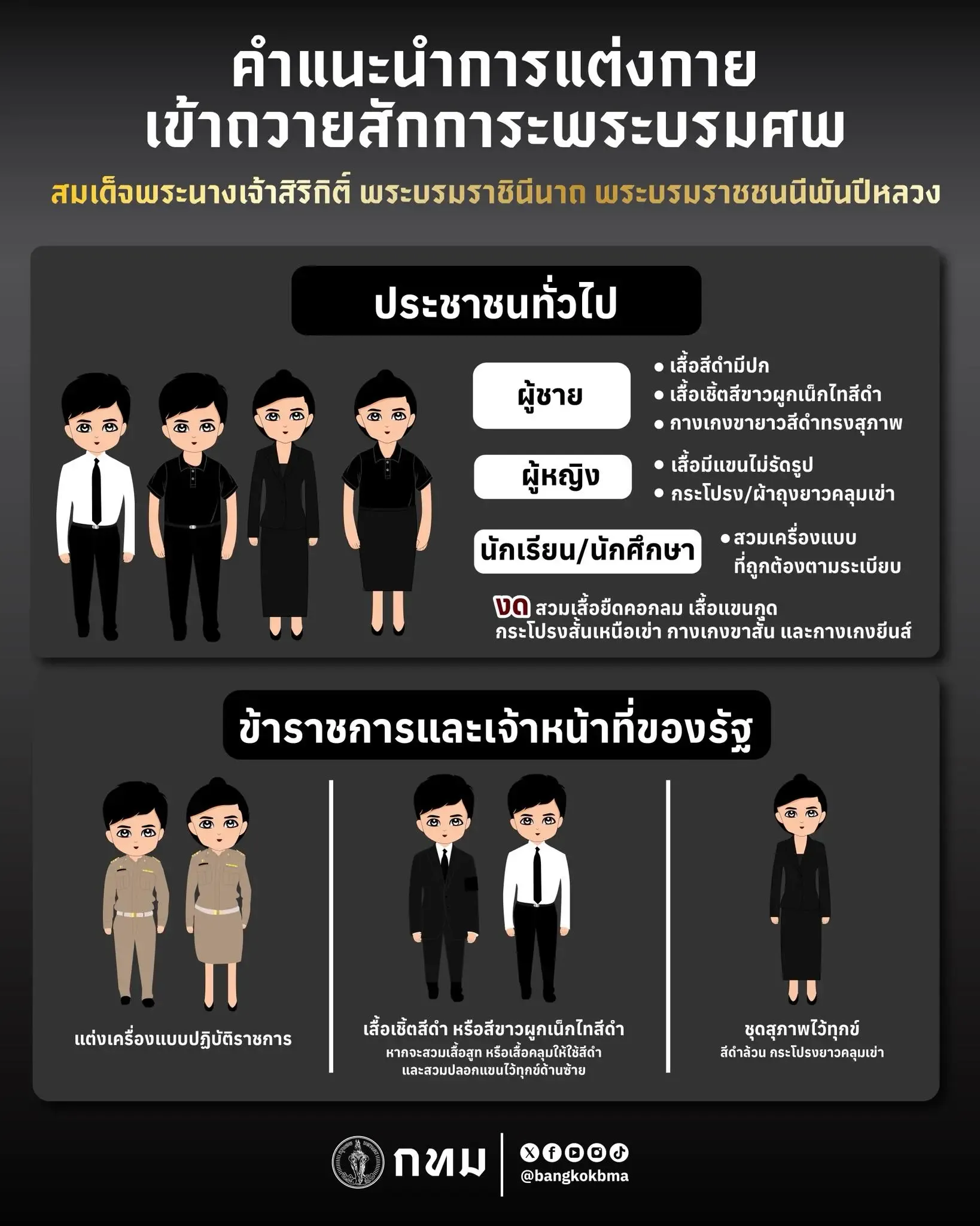 ระเบียบการแต่งการไว้ทุกข์ การแต่งกายเข้าถวายสักการะพระบรมศพ